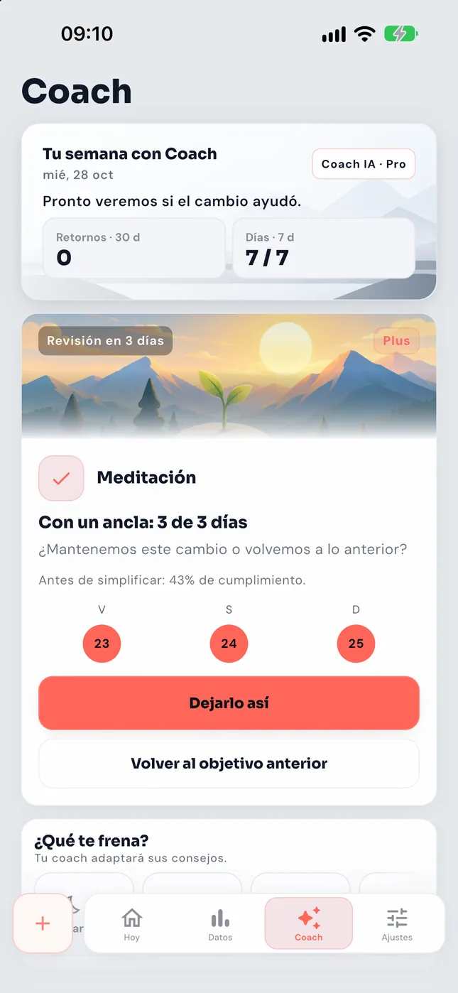 Revisión en 3 días: con un ancla, 3 de 3 días