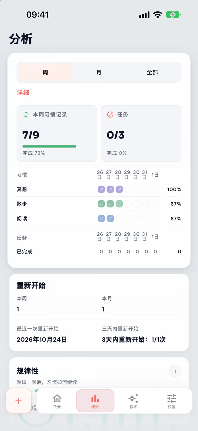 分析中的继续记录